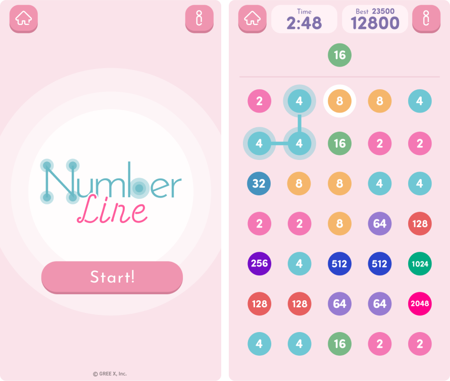 Number Lineキャプチャ